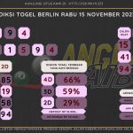 data berlin 2023, prediksi berlin hari ini 2023, keluaran berlin 2023, pengeluaran berlin 2023, paito berlin 2023, prediksi togel berlin, bocoran angka berlin, bocoran berlin