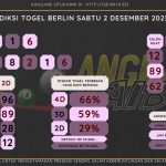 data berlin 2023, prediksi berlin hari ini 2023, keluaran berlin 2023, pengeluaran berlin 2023, paito berlin 2023, prediksi togel berlin, bocoran angka berlin, bocoran berlin