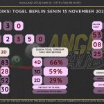 data berlin 2023, prediksi berlin hari ini 2023, keluaran berlin 2023, pengeluaran berlin 2023, paito berlin 2023, prediksi togel berlin, bocoran angka berlin, bocoran berlin