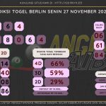 data berlin 2023, prediksi berlin hari ini 2023, keluaran berlin 2023, pengeluaran berlin 2023, paito berlin 2023, prediksi togel berlin, bocoran angka berlin, bocoran berlin