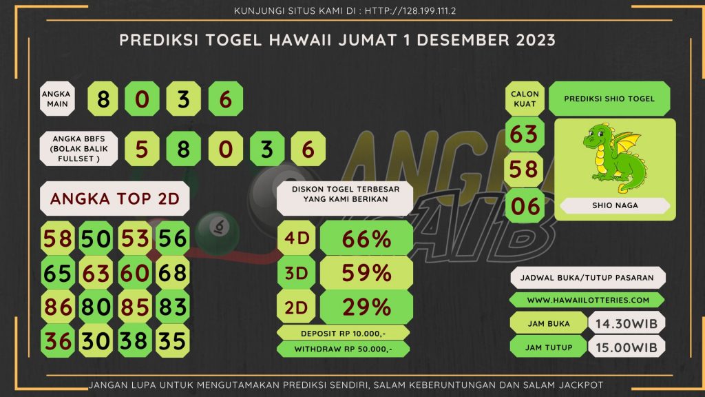 Bocoran angka togel HAWAII akurat dan jitu