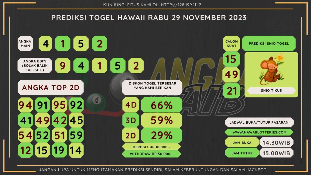 Bocoran angka togel HAWAII akurat dan jitu