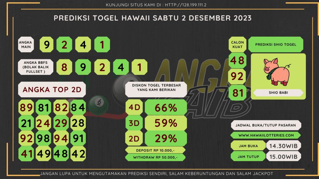 Bocoran angka togel HAWAII akurat dan jitu