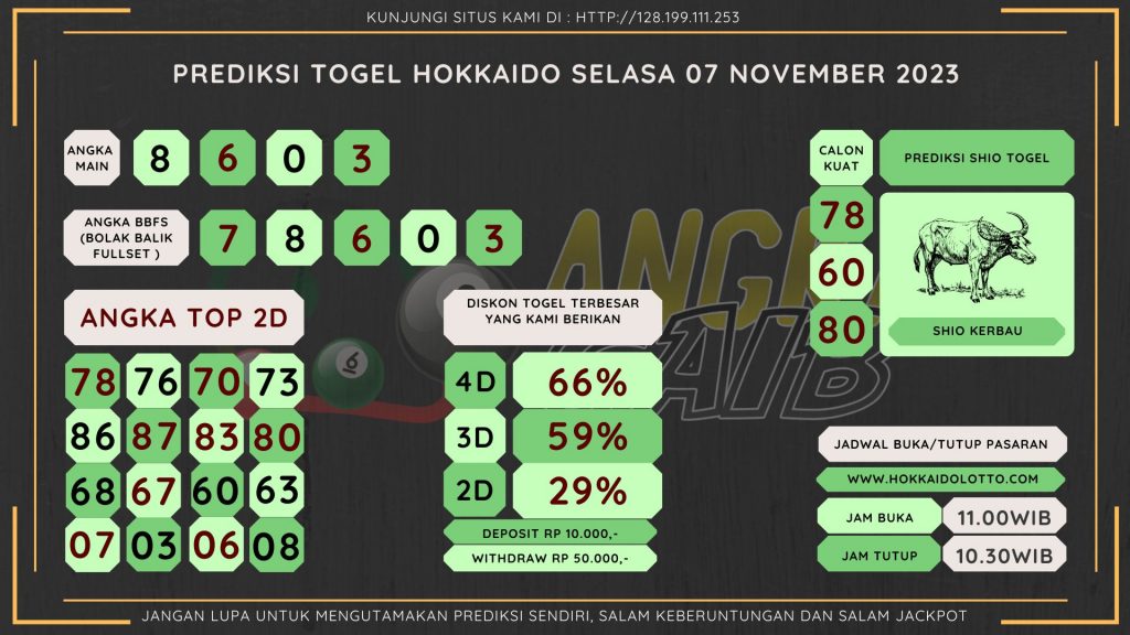 Bocoran angka togel Hokkaido akurat dan jitu