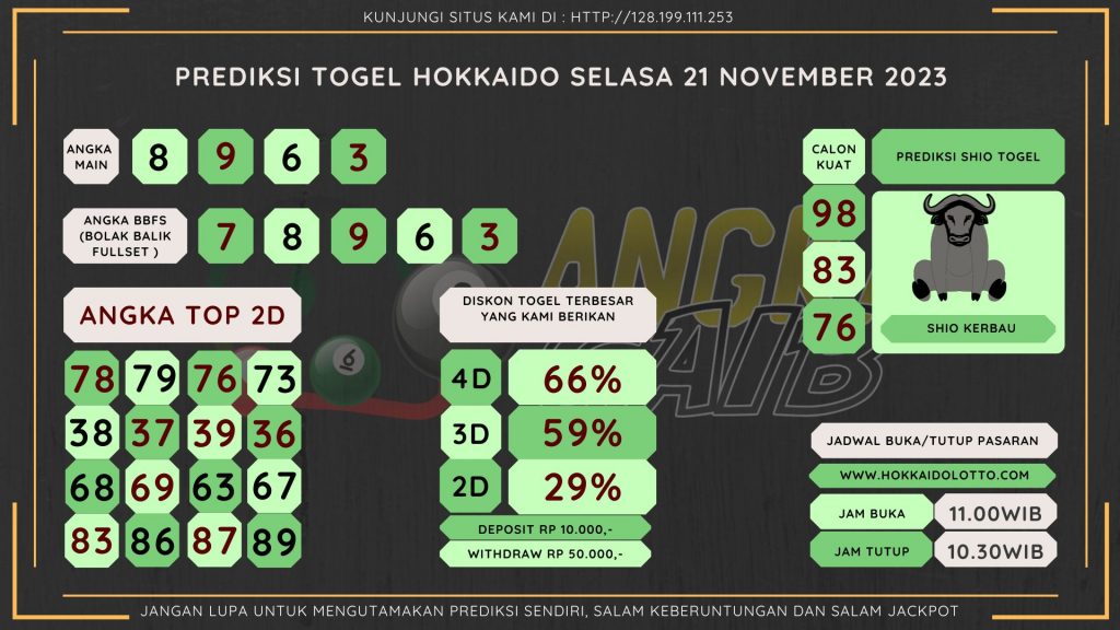 Bocoran angka togel Hokkaido akurat dan jitu