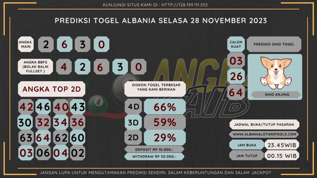 Bocoran Bocoran data Albania 2023, prediksi Albania hari ini 2023, keluaran Albania 2023, pengeluaran Albania 2023, paito Albania 2023, prediksi togel Albania, bocoran angka Albania, bocoran Albaniangka togel Albania akurat dan jitu angka Albania