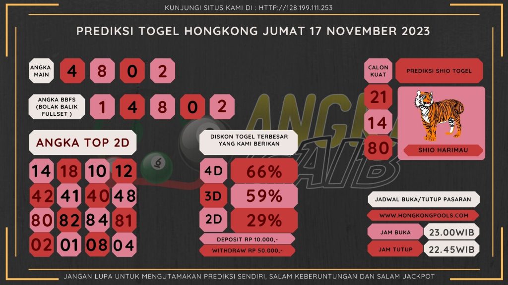 data hongkong 2023, prediksi hongkong hari ini 2023, keluaran hongkong 2023, pengeluaran hongkong 2023, paito hongkong 2023, bocoran angka hongkong, bocoran hongkong,