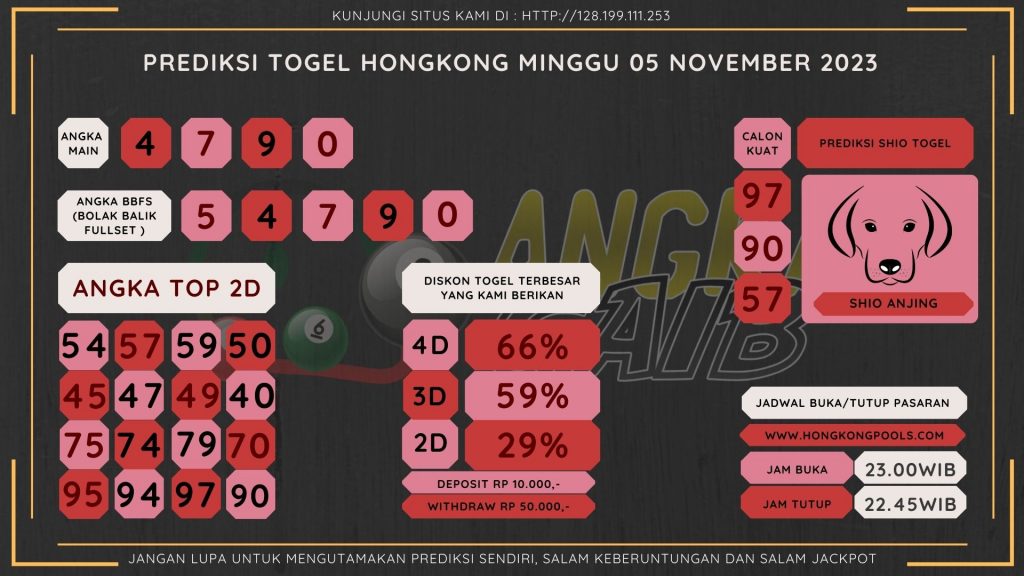 data hongkong 2023, prediksi hongkong hari ini 2023, keluaran hongkong 2023, pengeluaran hongkong 2023, paito hongkong 2023, bocoran angka hongkong, bocoran hongkong,