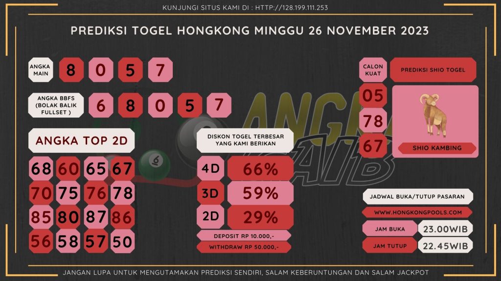 data hongkong 2023, prediksi hongkong hari ini 2023, keluaran hongkong 2023, pengeluaran hongkong 2023, paito hongkong 2023, bocoran angka hongkong, bocoran hongkong,