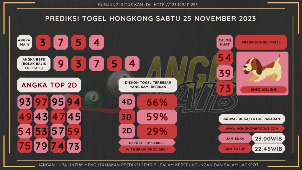 data hongkong 2023, prediksi hongkong hari ini 2023, keluaran hongkong 2023, pengeluaran hongkong 2023, paito hongkong 2023, bocoran angka hongkong, bocoran hongkong,