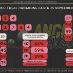 data hongkong 2023, prediksi hongkong hari ini 2023, keluaran hongkong 2023, pengeluaran hongkong 2023, paito hongkong 2023, bocoran angka hongkong, bocoran hongkong,