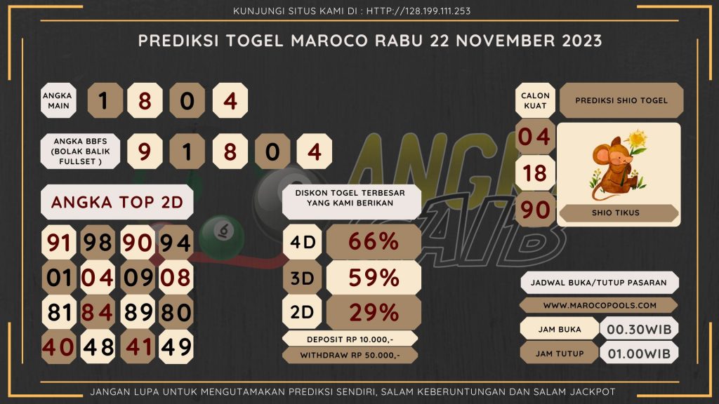 Bocoran angka togel Maroaco akurat dan jitu