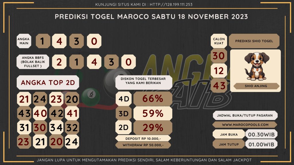 data maroco 2023, prediksi maroco hari ini 2023, keluaran maroco 2023, pengeluaran maroco 2023, paito maroco 2023, prediksi togel maroco, bocoran angka maroco, bocoran maroco