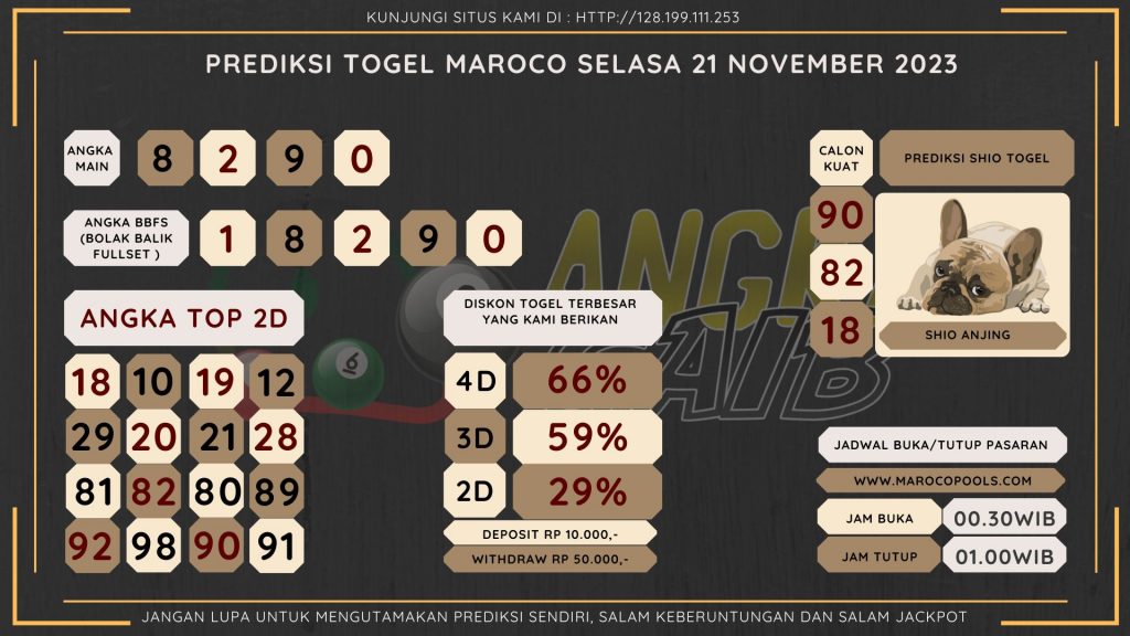 Bocoran angka togel Maroaco akurat dan jitu