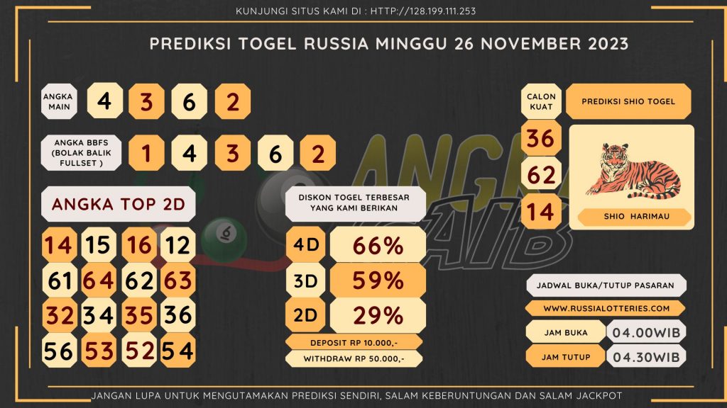 Bocoran angka togel Russia akurat dan jitu