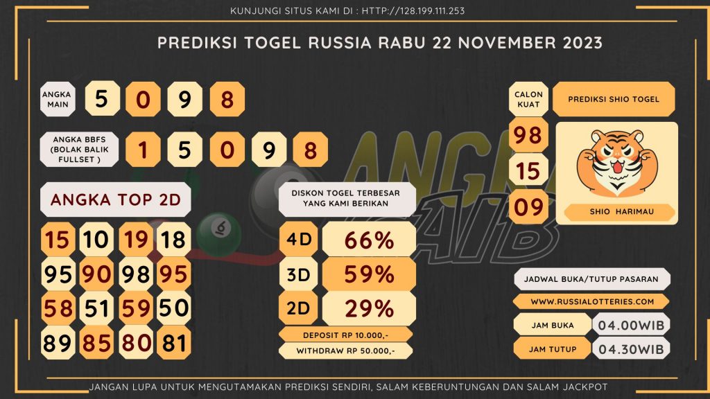 Bocoran angka togel Russia akurat dan jitu