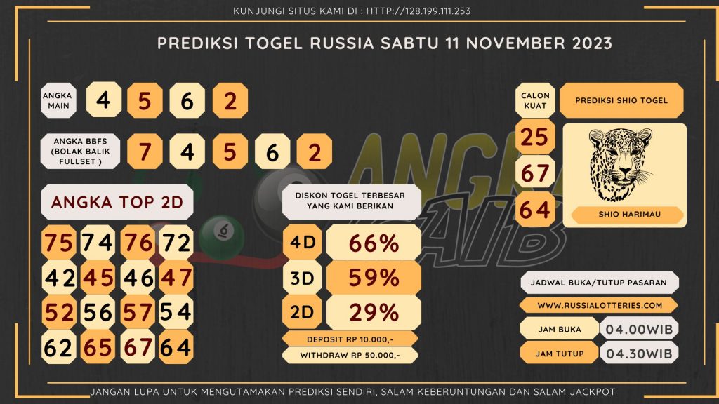 Bocoran angka togel Russia akurat dan jitu