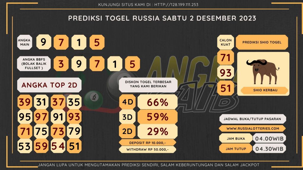 Bocoran angka togel Russia akurat dan jitu