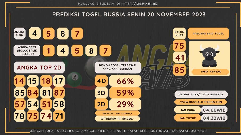 Bocoran angka togel Russia akurat dan jitu