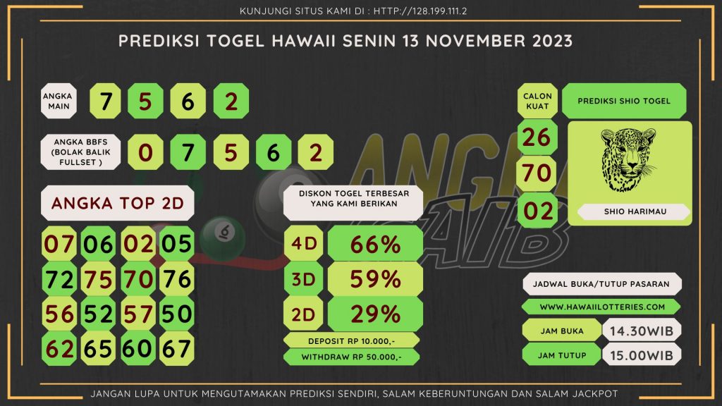 Bocoran angka togel HAWAII akurat dan jitu