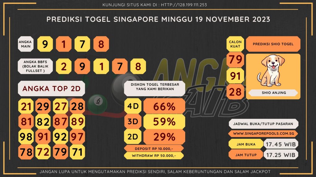 Bocoran angka togel Singapore akurat dan jitu