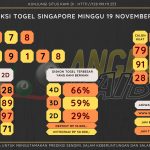 Bocoran angka togel Singapore akurat dan jitu