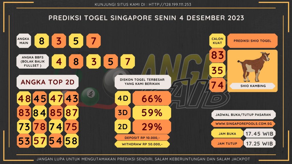 Bocoran angka togel Singapore akurat dan jitu