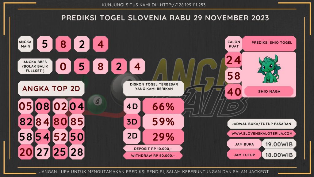 data Slovenia 2023, prediksi Slovenia hari ini 2023, keluaran Slovenia 2023, pengeluaran Slovenia 2023, paito Slovenia 2023, prediksi togel Slovenia, bocoran angka Slovenia, bocoran Slovenia