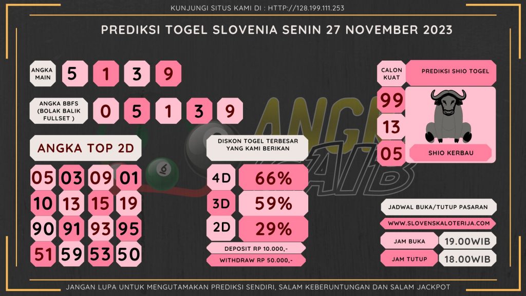 data Slovenia 2023, prediksi Slovenia hari ini 2023, keluaran Slovenia 2023, pengeluaran Slovenia 2023, paito Slovenia 2023, prediksi togel Slovenia, bocoran angka Slovenia, bocoran Slovenia