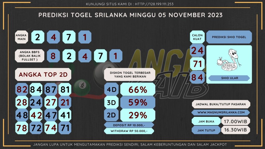 Bocoran angka togel srilanka akurat dan jitu