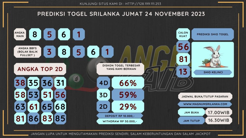 Bocoran angka togel srilanka akurat dan jitu