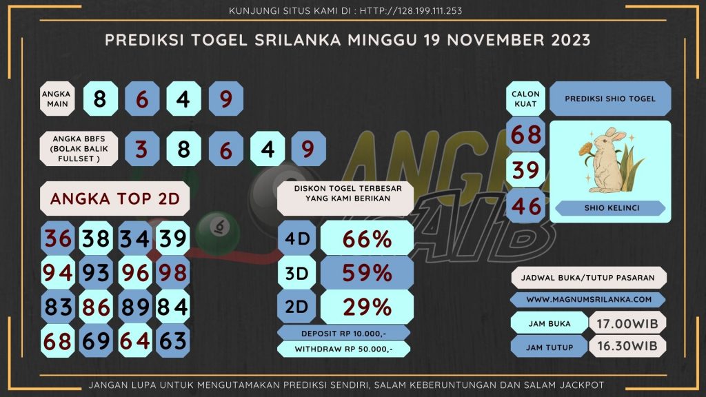 Bocoran angka togel srilanka akurat dan jitu