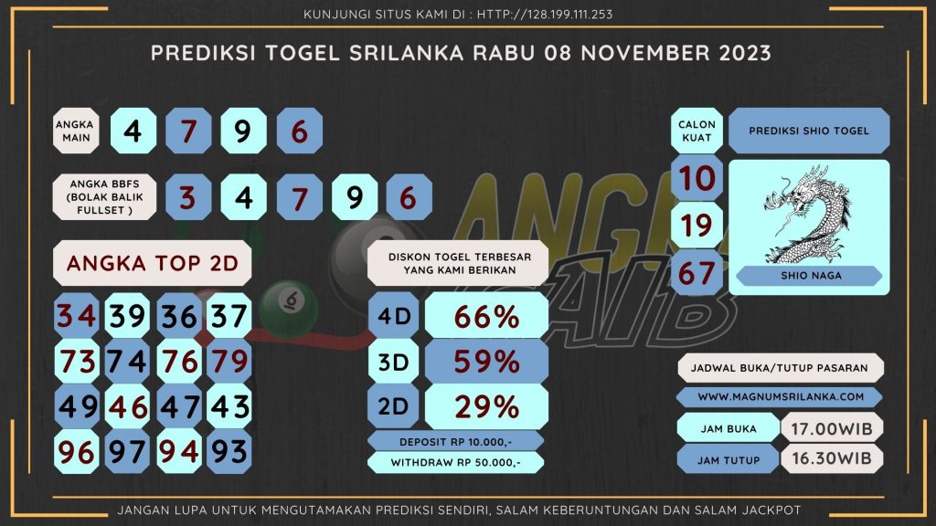 Bocoran angka togel srilanka akurat dan jitu