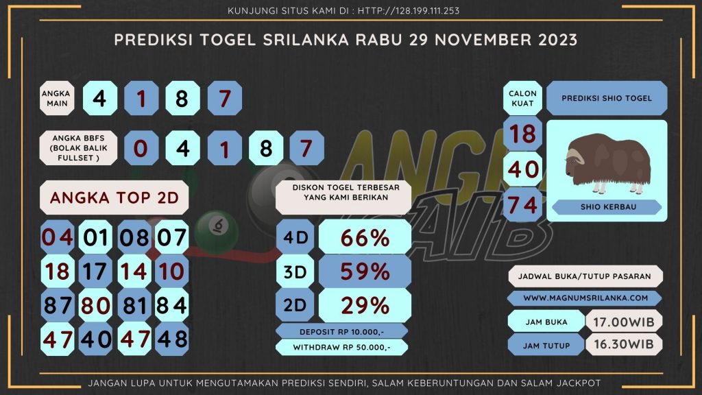 Bocoran angka togel srilanka akurat dan jitu