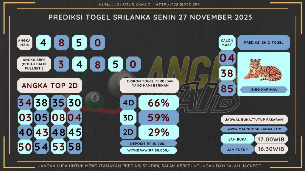 Bocoran angka togel srilanka akurat dan jitu