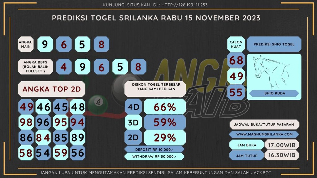 Bocoran angka togel srilanka akurat dan jitu