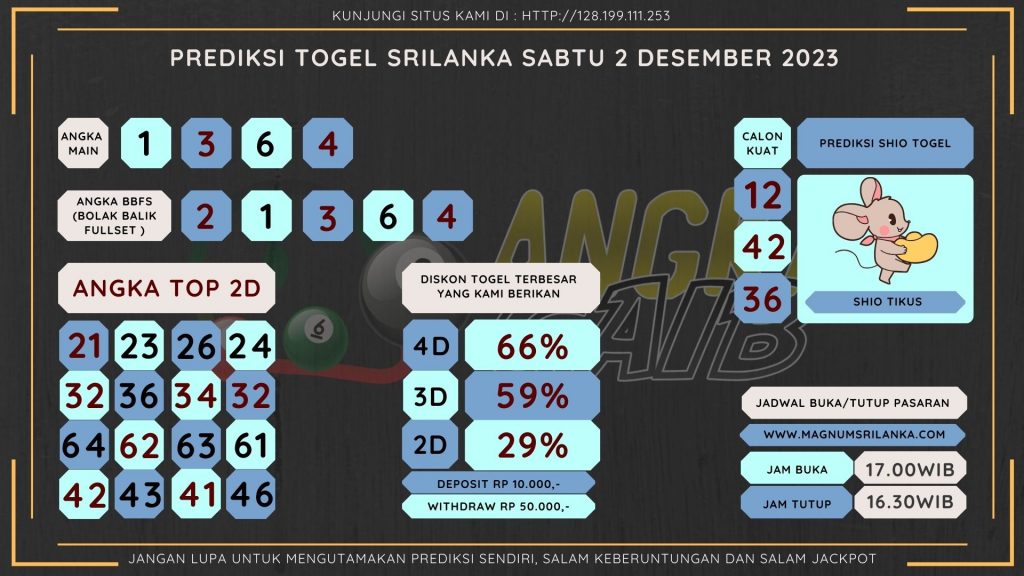 Bocoran angka togel srilanka akurat dan jitu