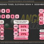 data Slovenia 2023, prediksi Slovenia hari ini 2023, keluaran Slovenia 2023, pengeluaran Slovenia 2023, paito Slovenia 2023, prediksi togel Slovenia, bocoran angka Slovenia, bocoran Slovenia