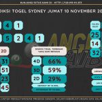 Bocoran angka togel SYDNEY akurat dan jitu