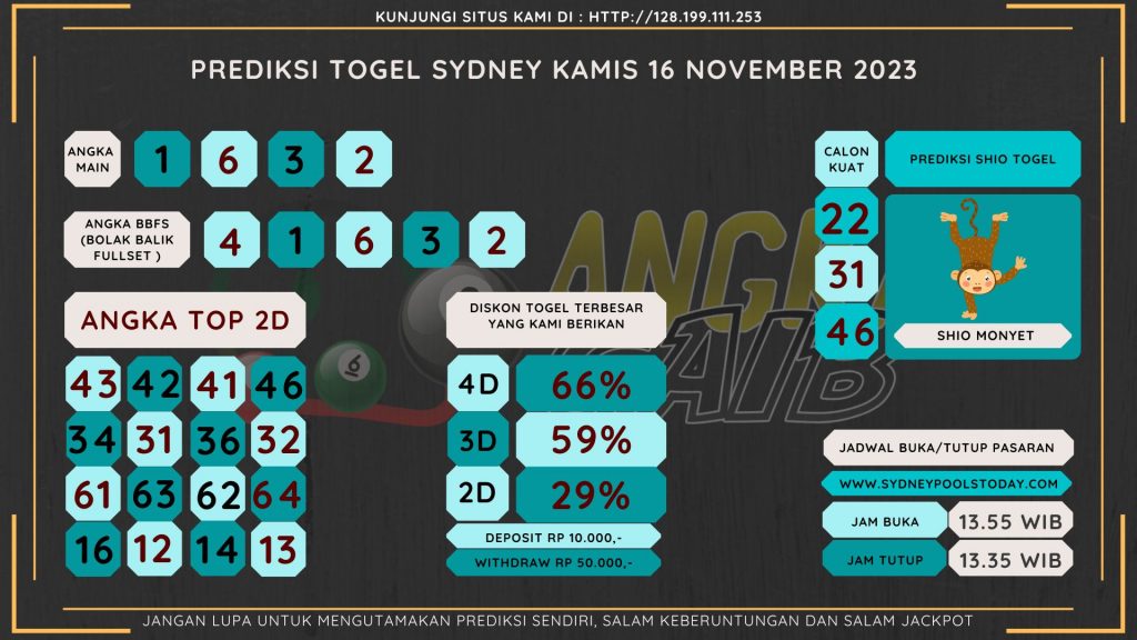 Bocoran angka togel SYDNEY akurat dan jitu