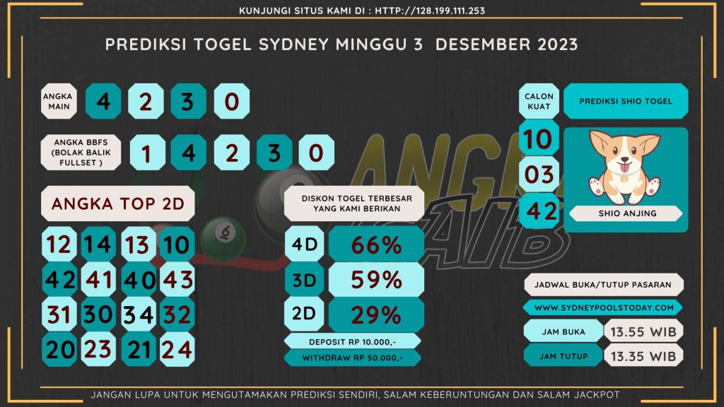 Bocoran angka togel SYDNEY akurat dan jitu