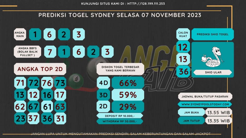 Bocoran angka togel SYDNEY akurat dan jitu