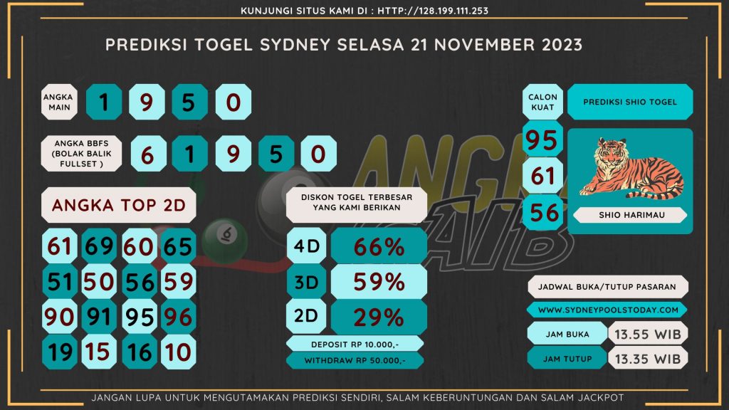 Bocoran angka togel SYDNEY akurat dan jitu