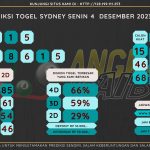 Bocoran angka togel SYDNEY akurat dan jitu