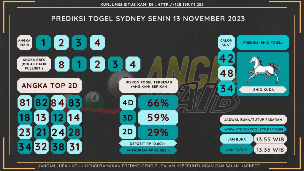 Bocoran angka togel SYDNEY akurat dan jitu