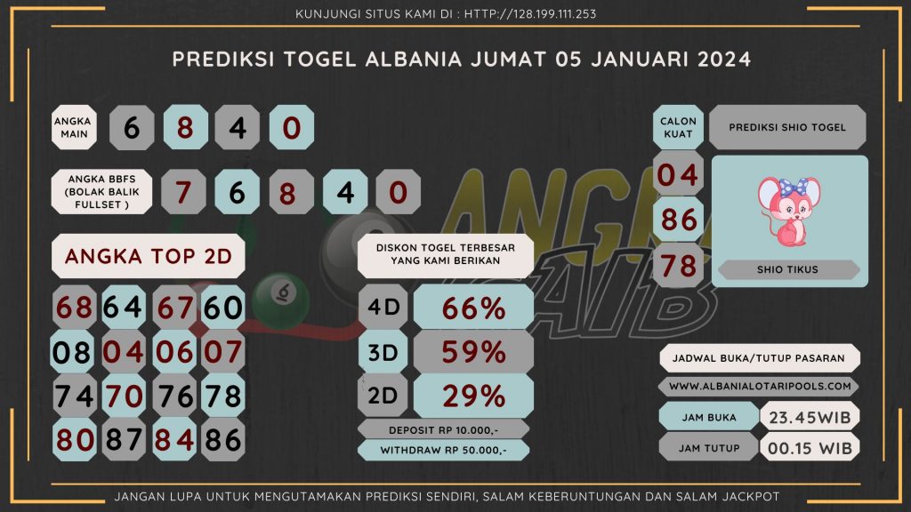 data albania 2024, prediksi albania hari ini 2024, keluaran albania 2024, pengeluaran albania 2024, paito albania 2024, bocoran angka albania , bocoran albania