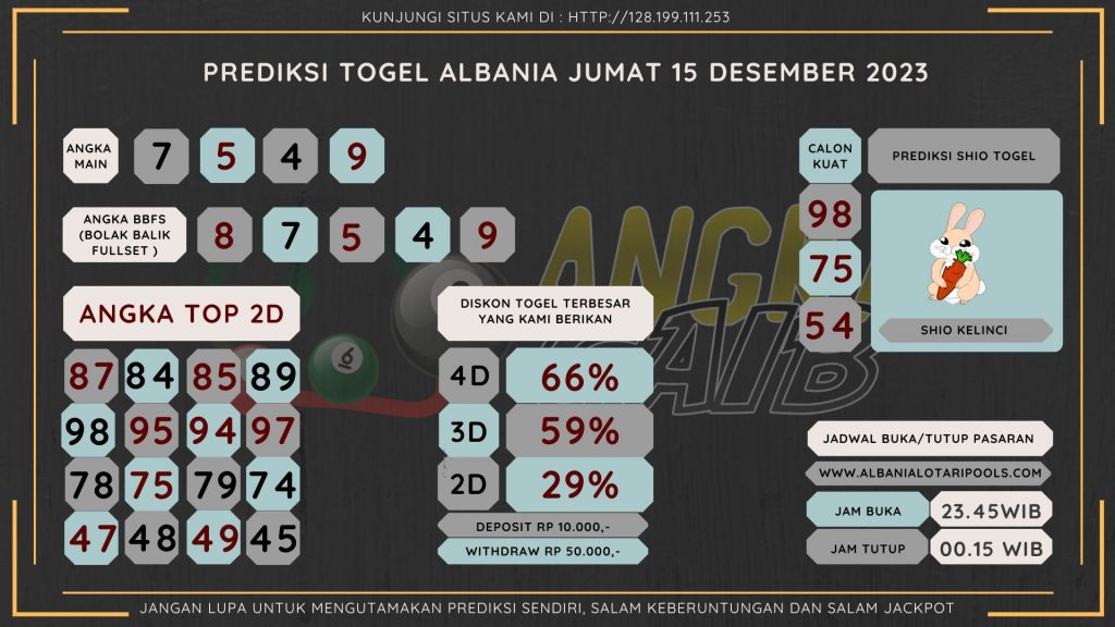 Bocoran Bocoran data Albanaia 2023, prediksi Albania hari ini 2023, keluaran Albania 2023, pengeluaran Albania 2023, paito Albania 2023, prediksi togel Albania, bocoran angka Albania, bocoran Albaniangka togel Albania akurat dan jitu angka Albania