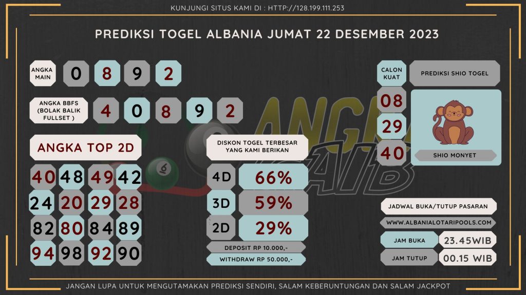 Bocoran Bocoran data Albanaia 2023, prediksi Albania hari ini 2023, keluaran Albania 2023, pengeluaran Albania 2023, paito Albania 2023, prediksi togel Albania, bocoran angka Albania, bocoran Albaniangka togel Albania akurat dan jitu angka Albania