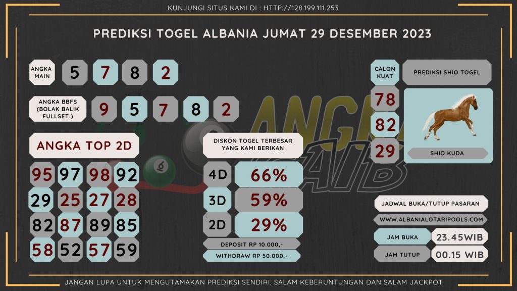 Bocoran Bocoran data Albanaia 2023, prediksi Albania hari ini 2023, keluaran Albania 2023, pengeluaran Albania 2023, paito Albania 2023, prediksi togel Albania, bocoran angka Albania, bocoran Albaniangka togel Albania akurat dan jitu angka Albania