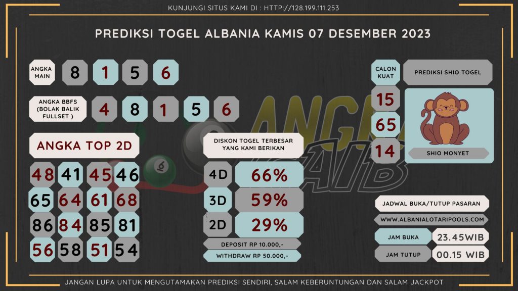 Bocoran Bocoran data Albania 2023, prediksi Albania hari ini 2023, keluaran Albania 2023, pengeluaran Albania 2023, paito Albania 2023, prediksi togel Albania, bocoran angka Albania, bocoran Albaniangka togel Albania akurat dan jitu angka Albania